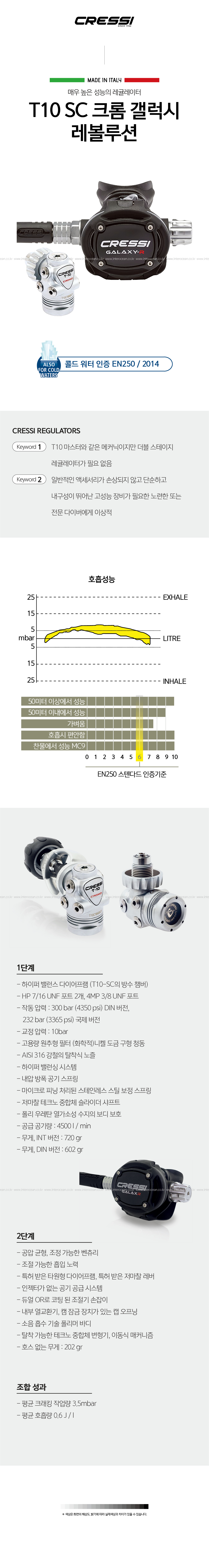 크레씨 갤럭시레볼루션/T10크롬SC