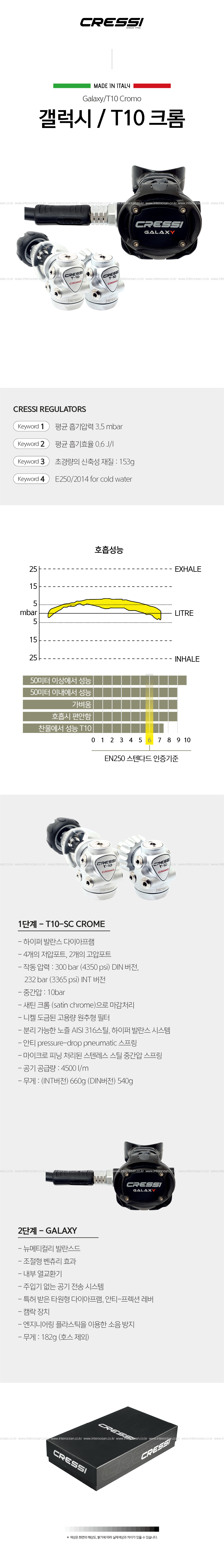 크레씨 갤럭시/T10크롬