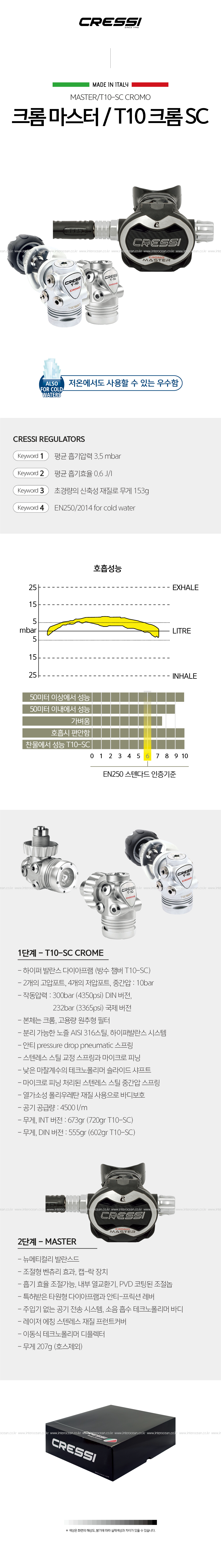 크레씨 크롬 마스터 T10 SC