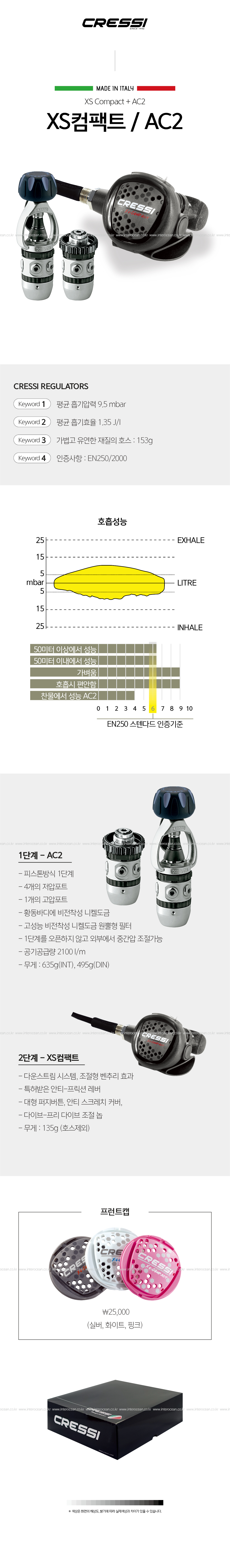 크레씨 XS컴팩트 AC2