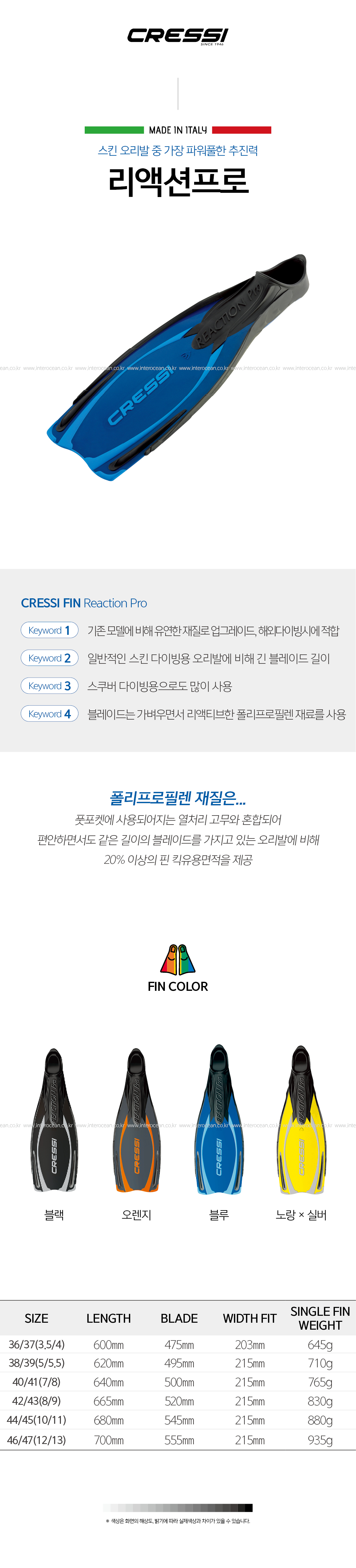 크레씨 리액션 프로