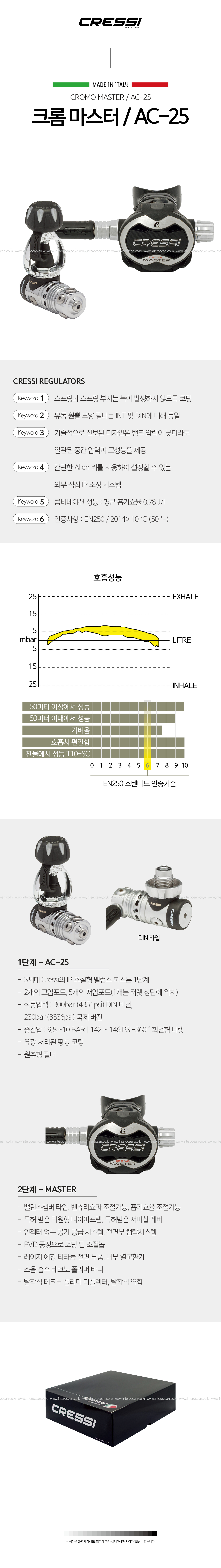 크레씨 크롬 마스터 AC-25