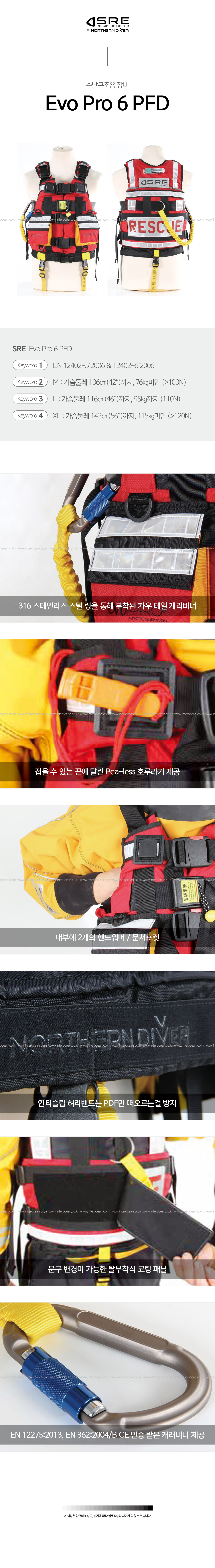 SRE Evo Pro 6 PFD